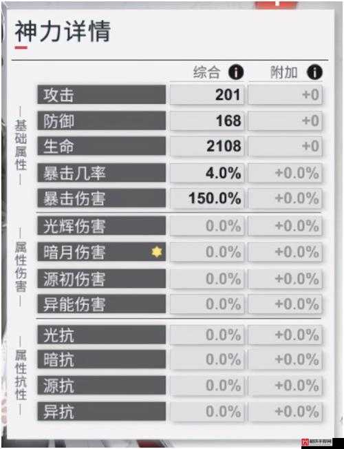 解神者X2游戏全兽主属性加成效果详细一览表